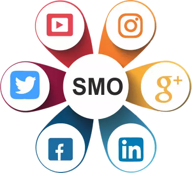 social-media-optimization